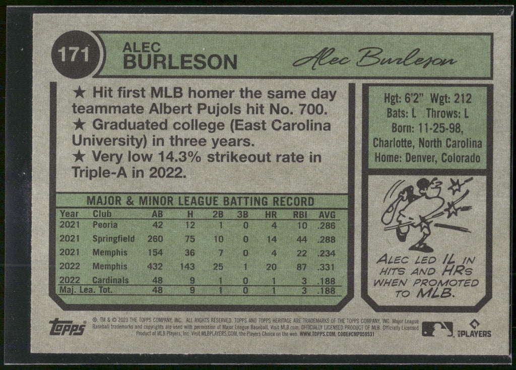 2023 Topps Heritage #171 Alec Burleson