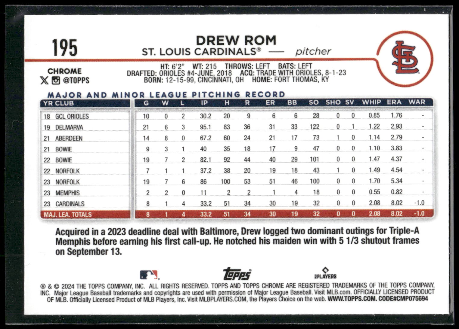 2024 Topps Chrome #195 Drew Rom