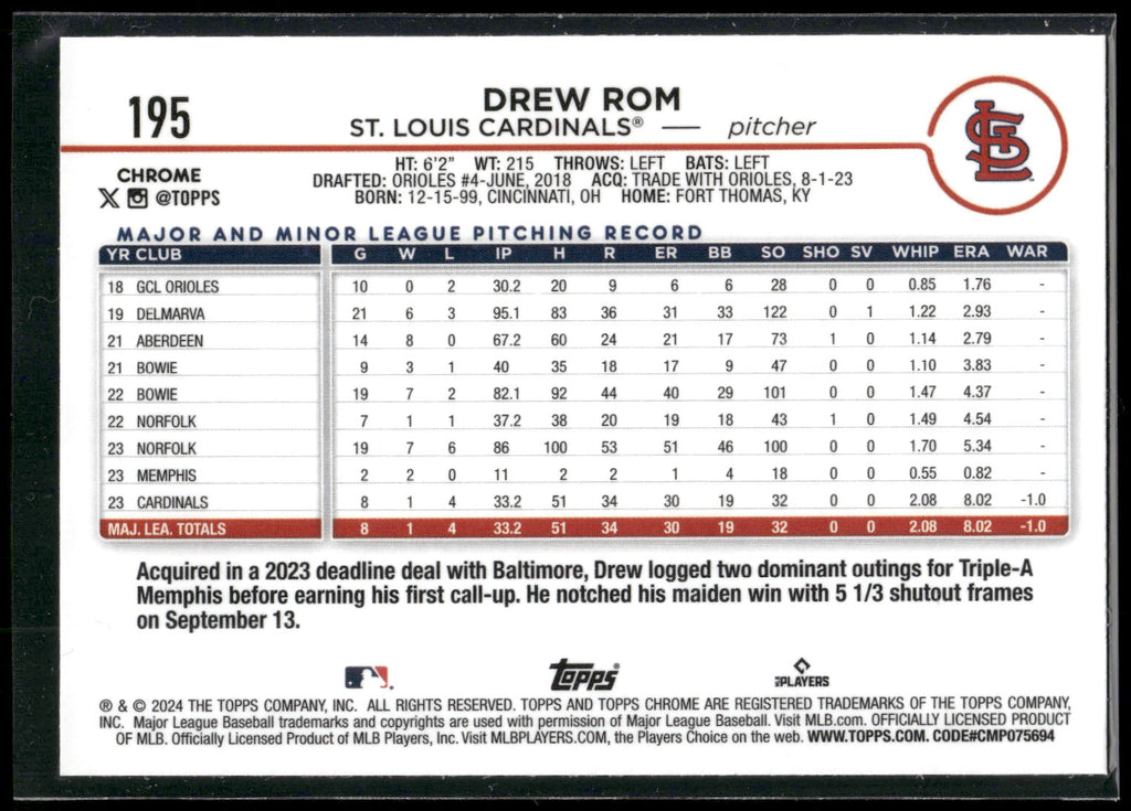 2024 Topps Chrome #195 Drew Rom