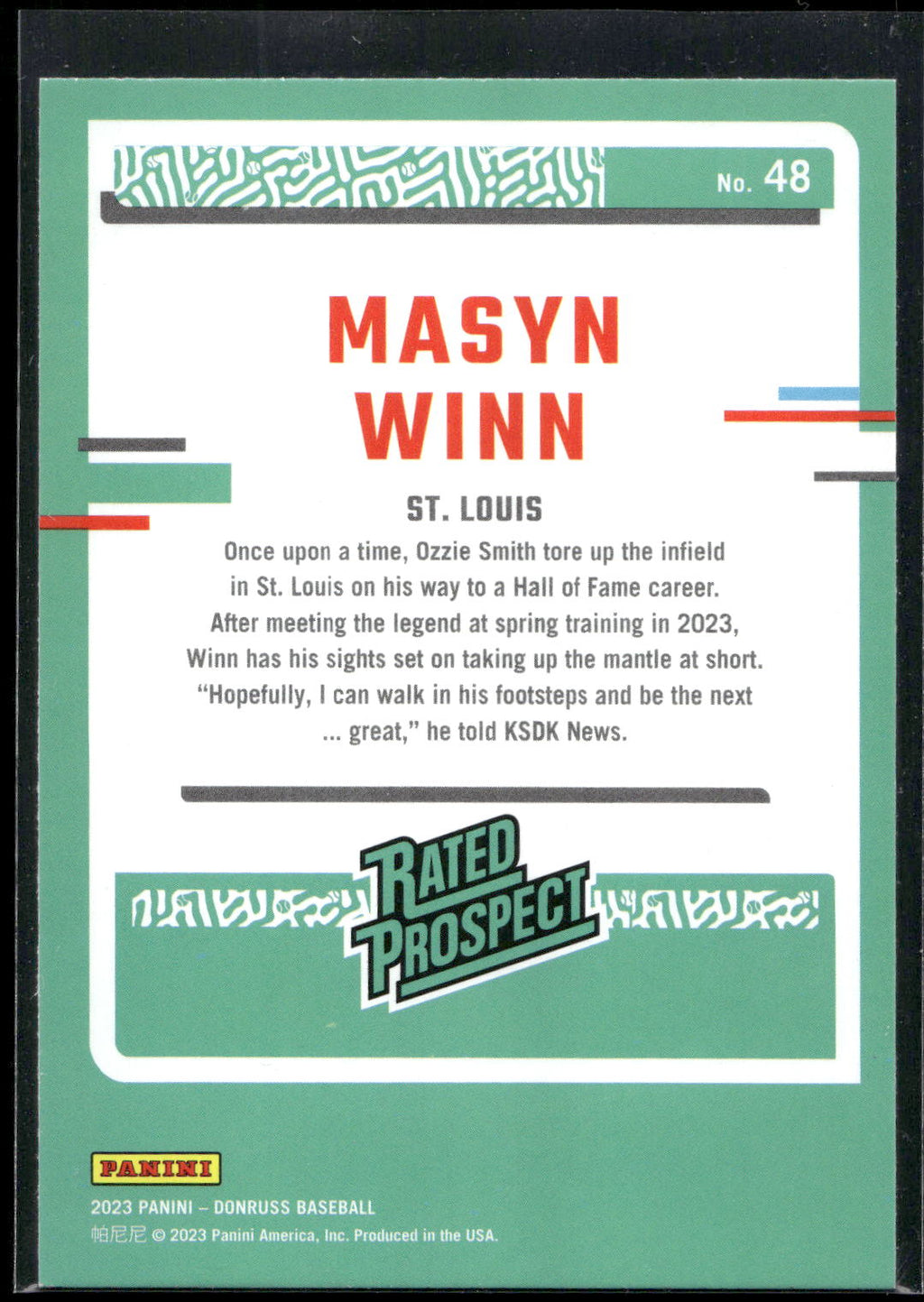 2023 Donruss #48 Masyn Winn