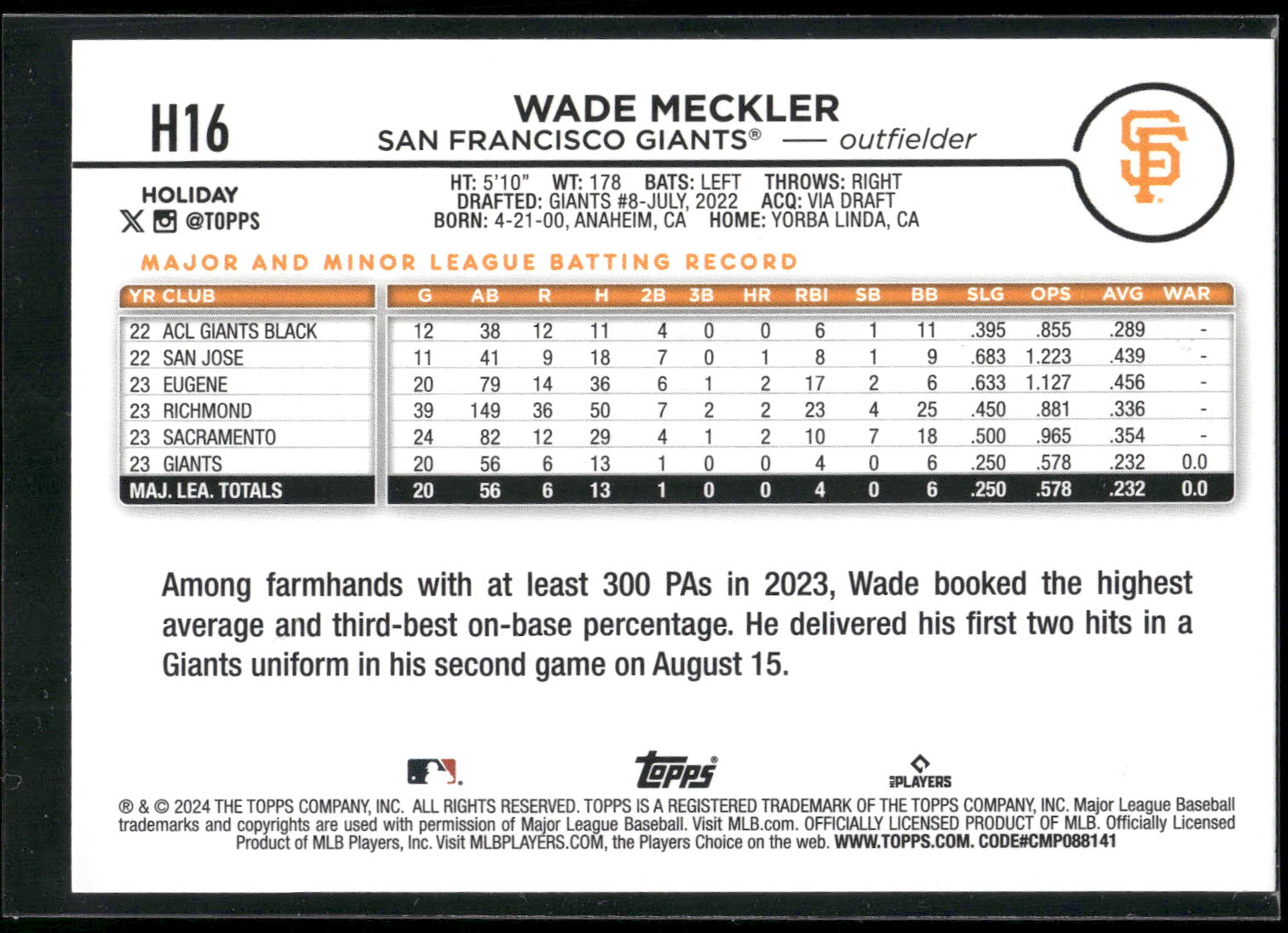 2024 Topps Holiday #H16 Wade Meckler