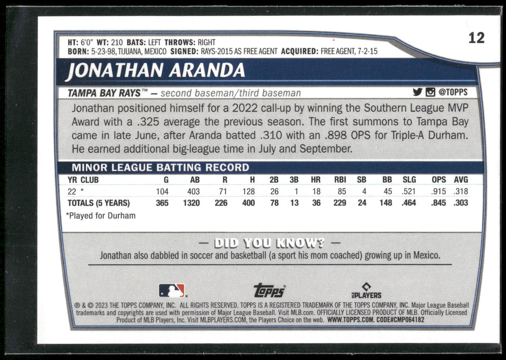 2023 Topps Big League #12 Jonathan Aranda