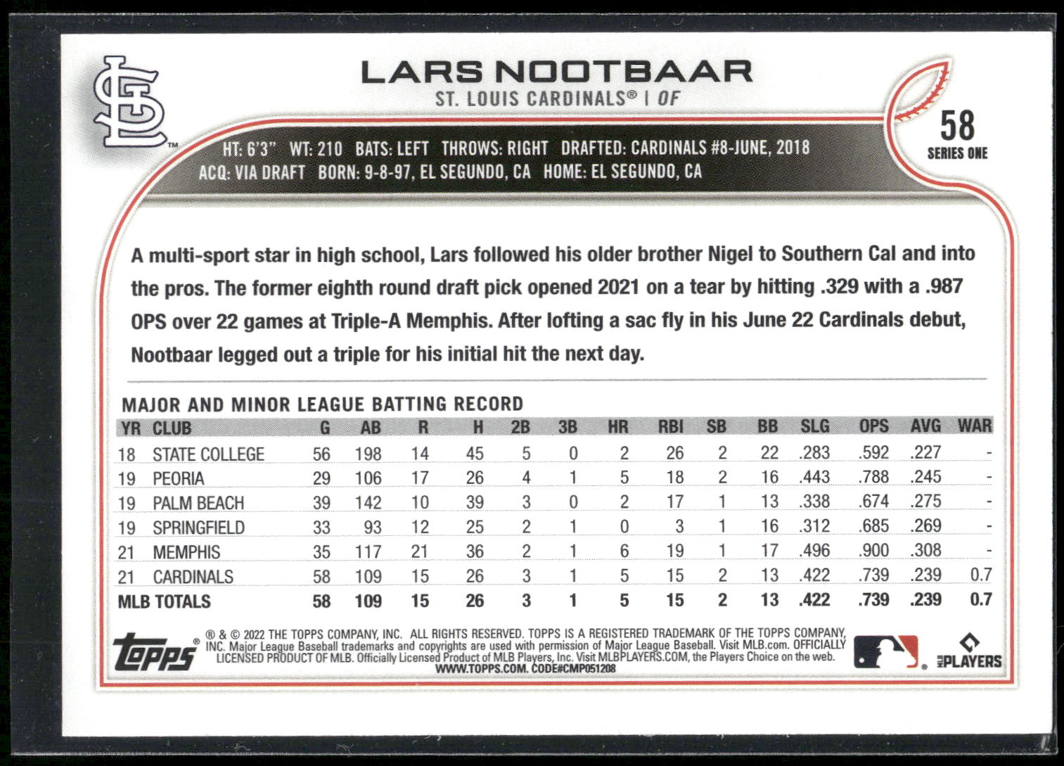 2022 Topps #58 Lars Nootbaar