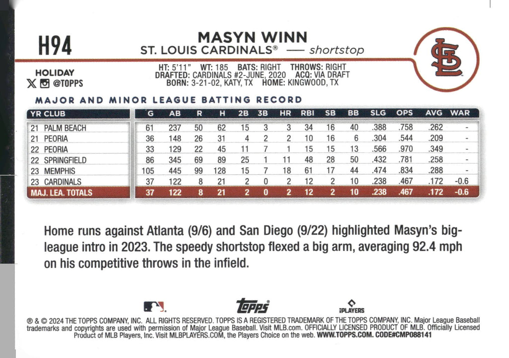 2024 Topps Holiday #H94 Masyn Winn