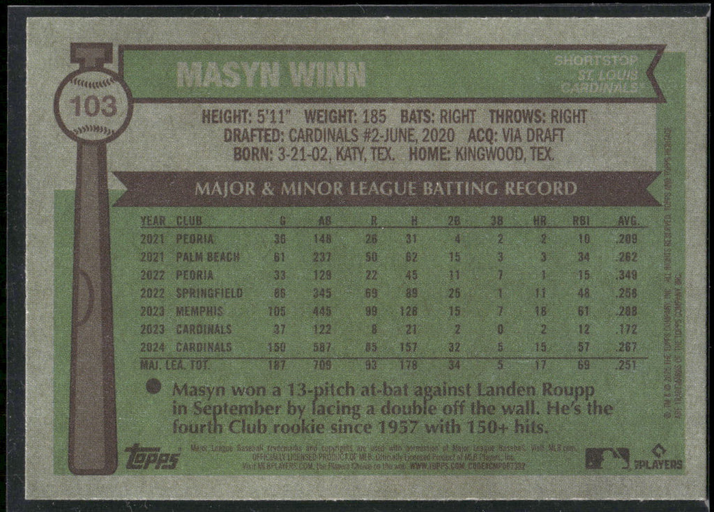 2025 Topps Heritage #103 Masyn Winn