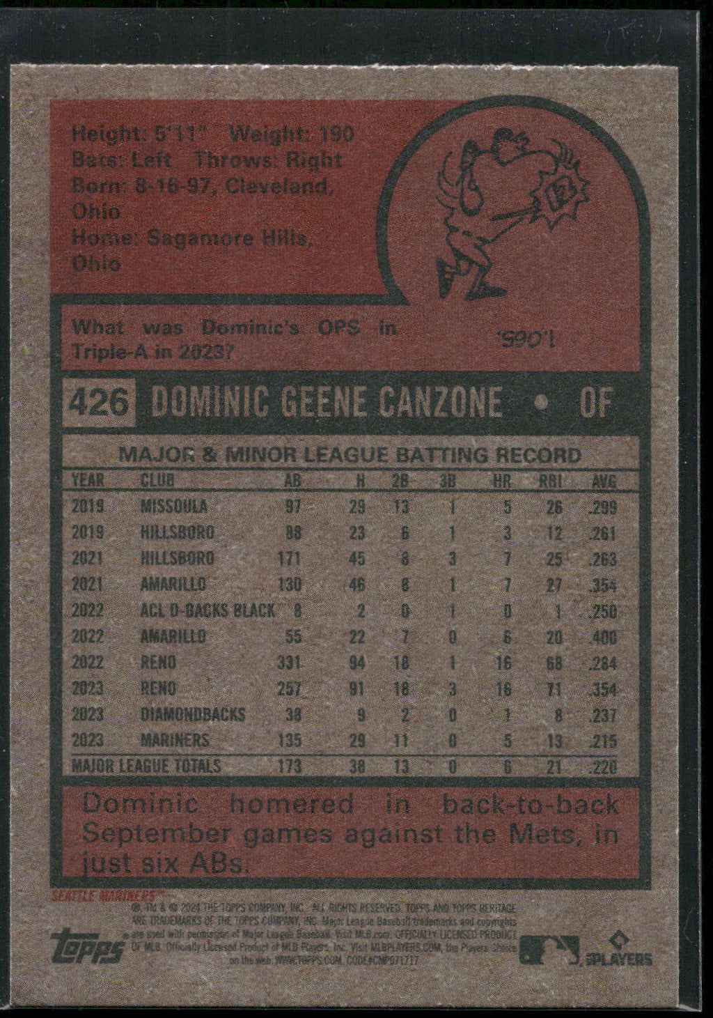 2024 Topps Heritage #426 Dominic Canzone