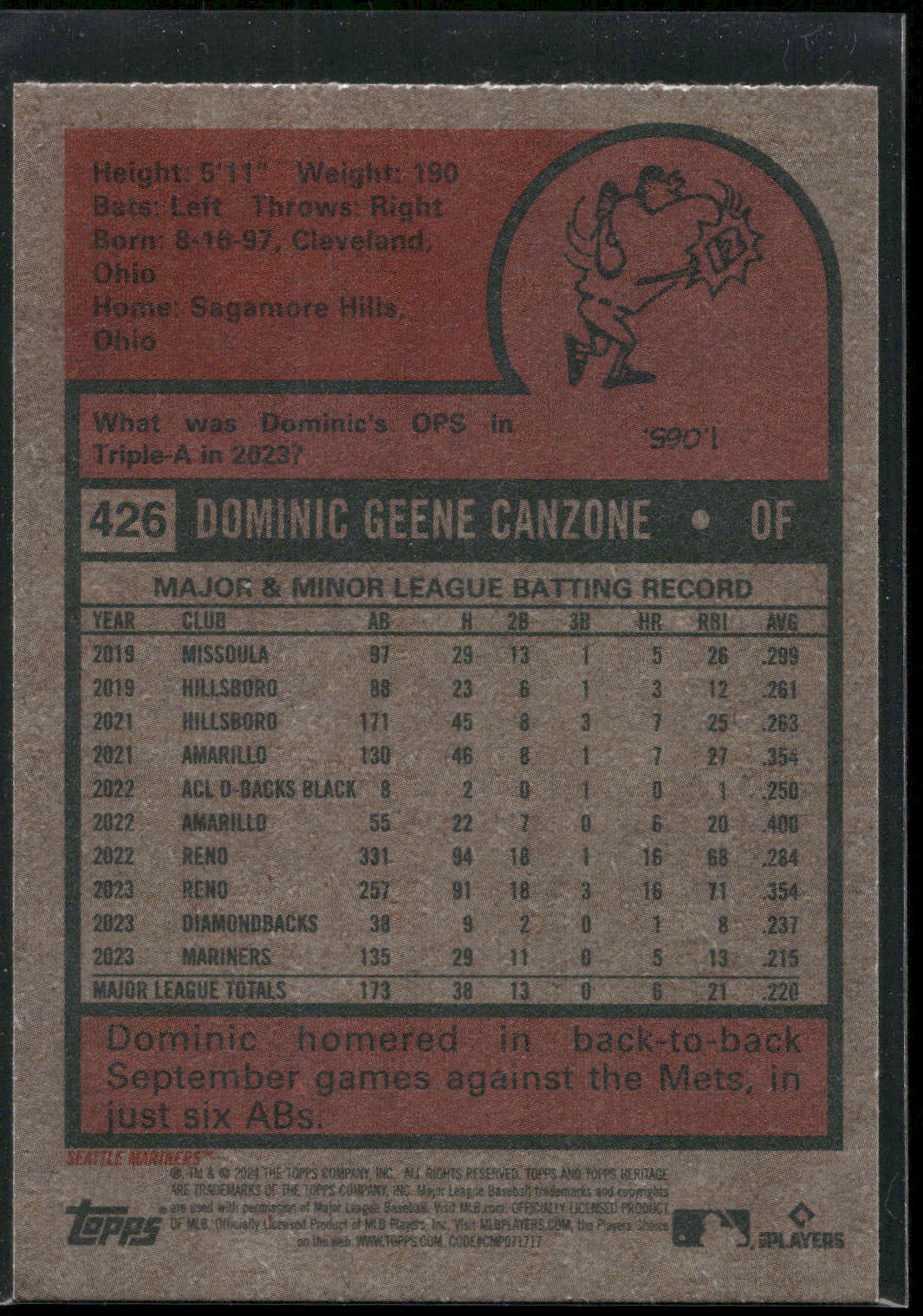 2024 Topps Heritage #426 Dominic Canzone