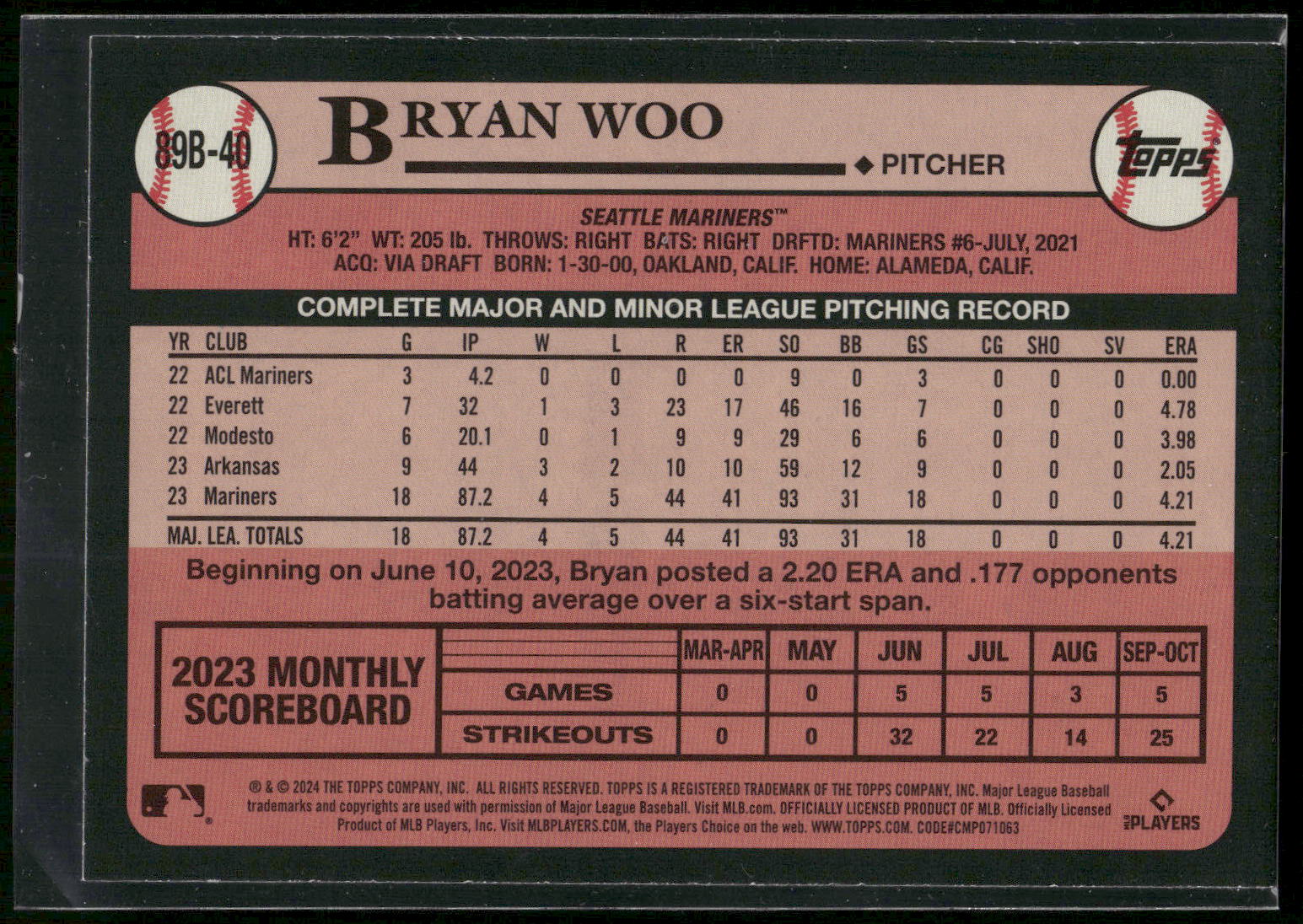 2024 Topps #89B-40 Bryan Woo 1989 Topps Baseball 35th Anniversary (Series One)