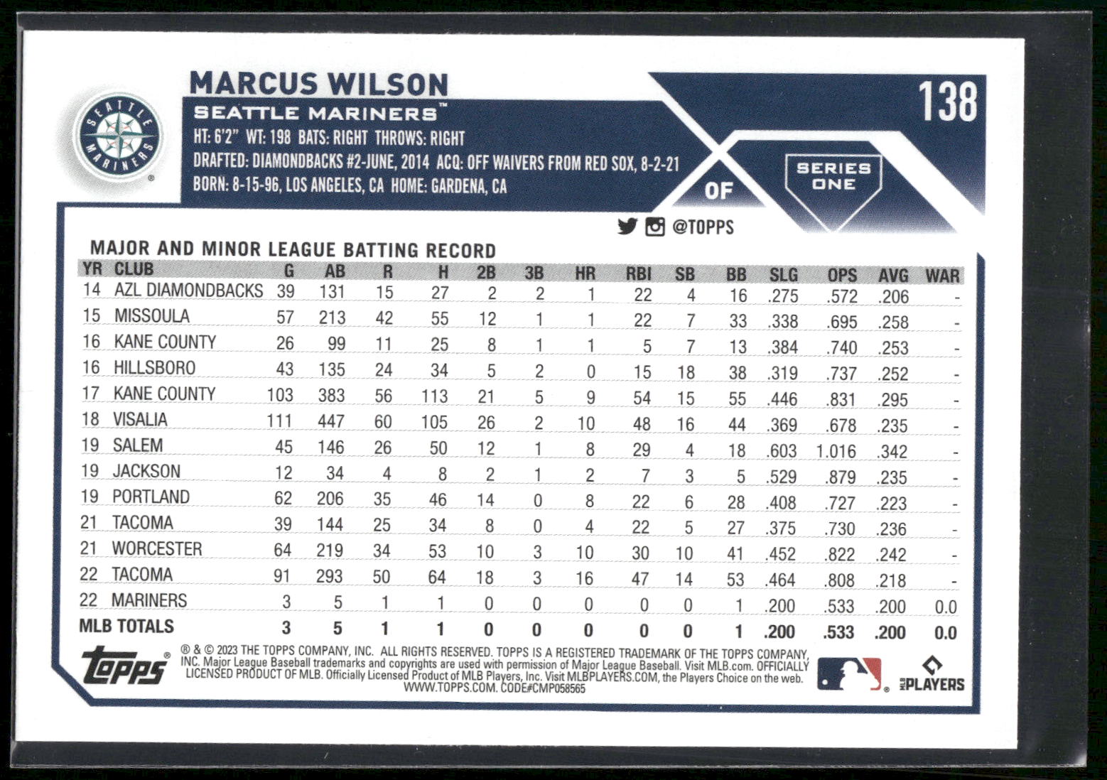 2023 Topps #138 Marcus Wilson