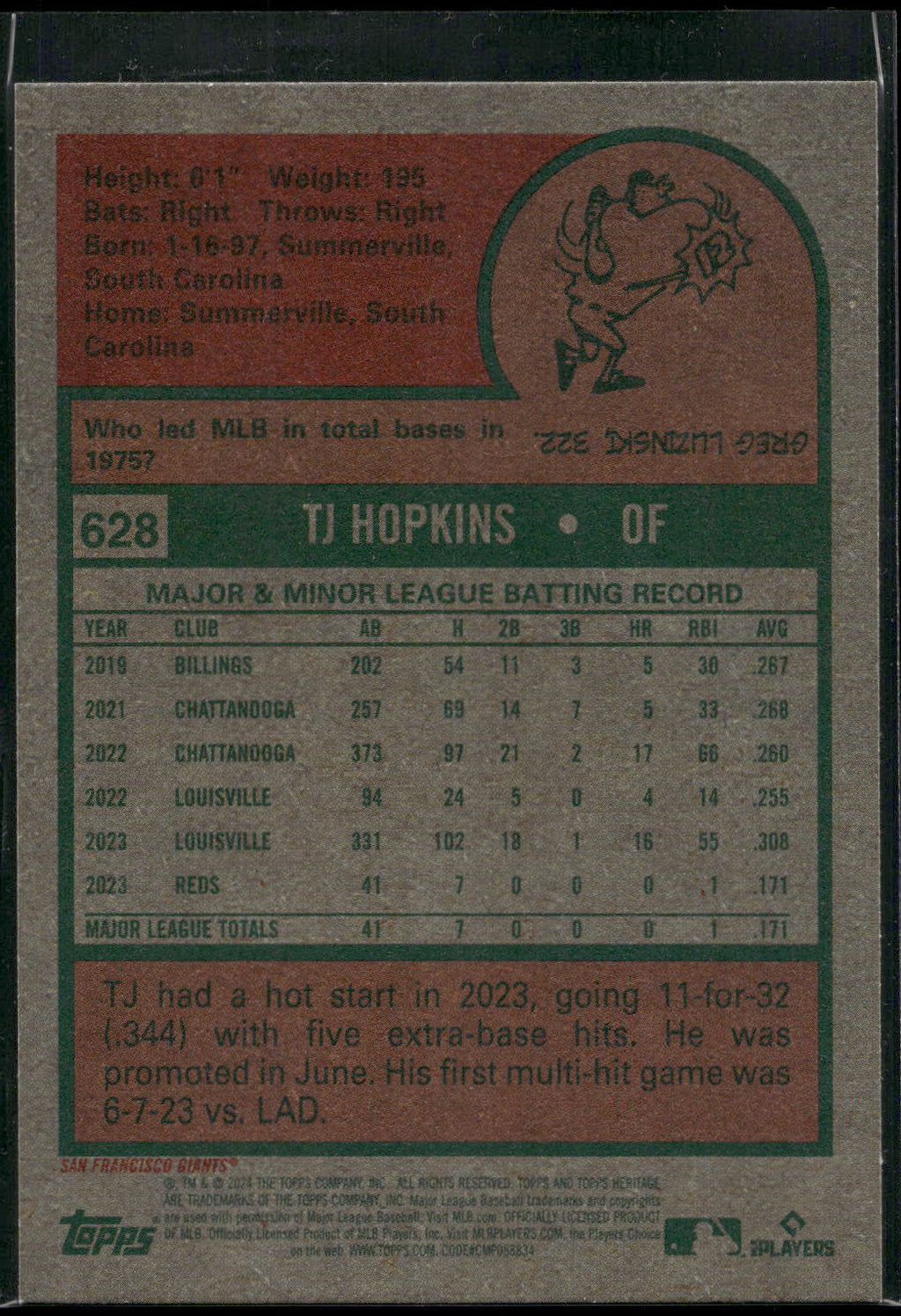 2024 Topps Heritage #628 TJ Hopkins