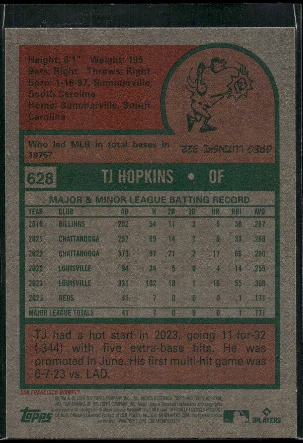 2024 Topps Heritage #628 TJ Hopkins