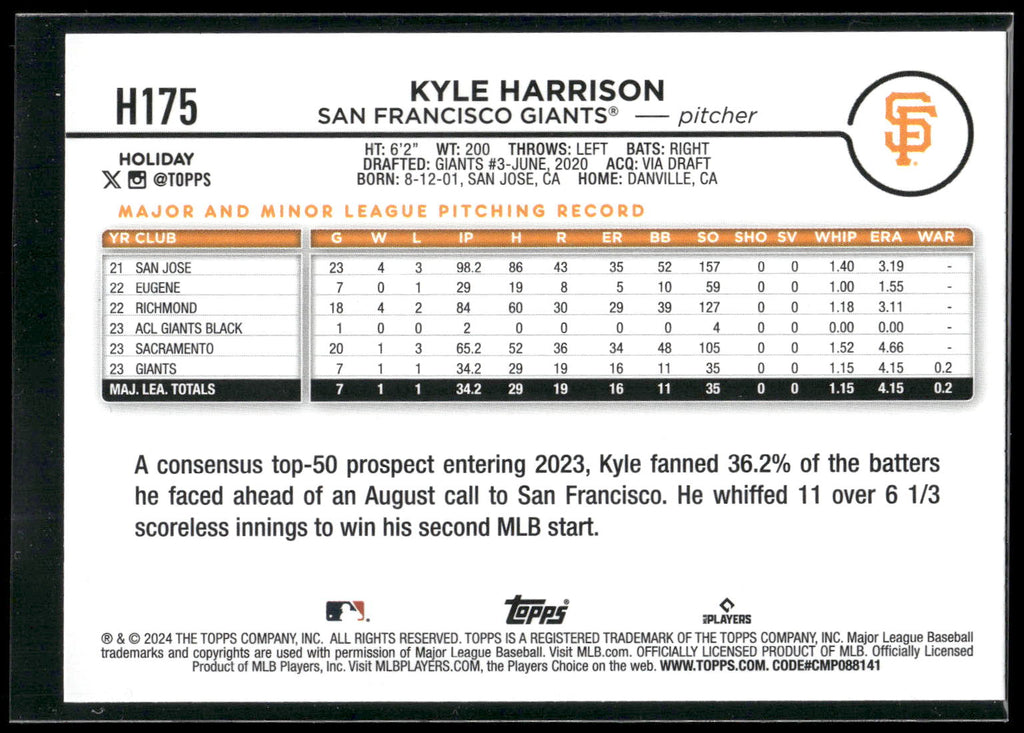 2024 Topps Holiday #H175 Kyle Harrison