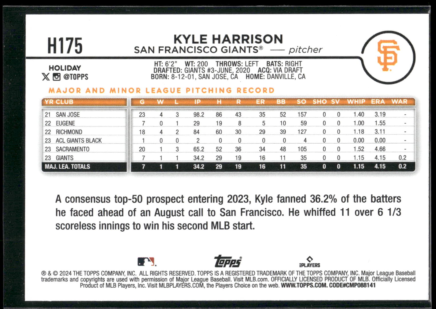 2024 Topps Holiday #H175 Kyle Harrison