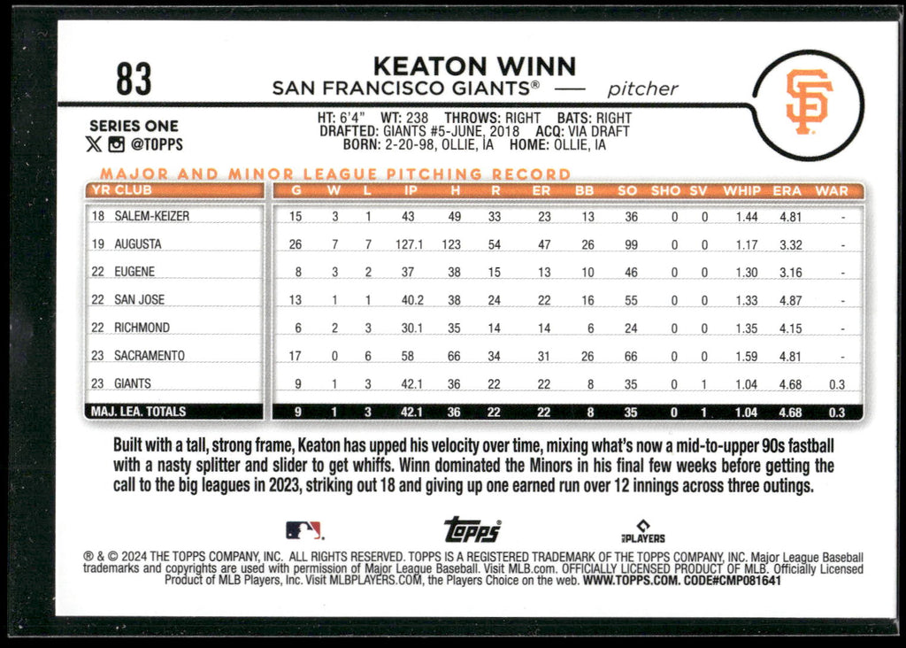 2024 Topps #83 Keaton Winn Holiday