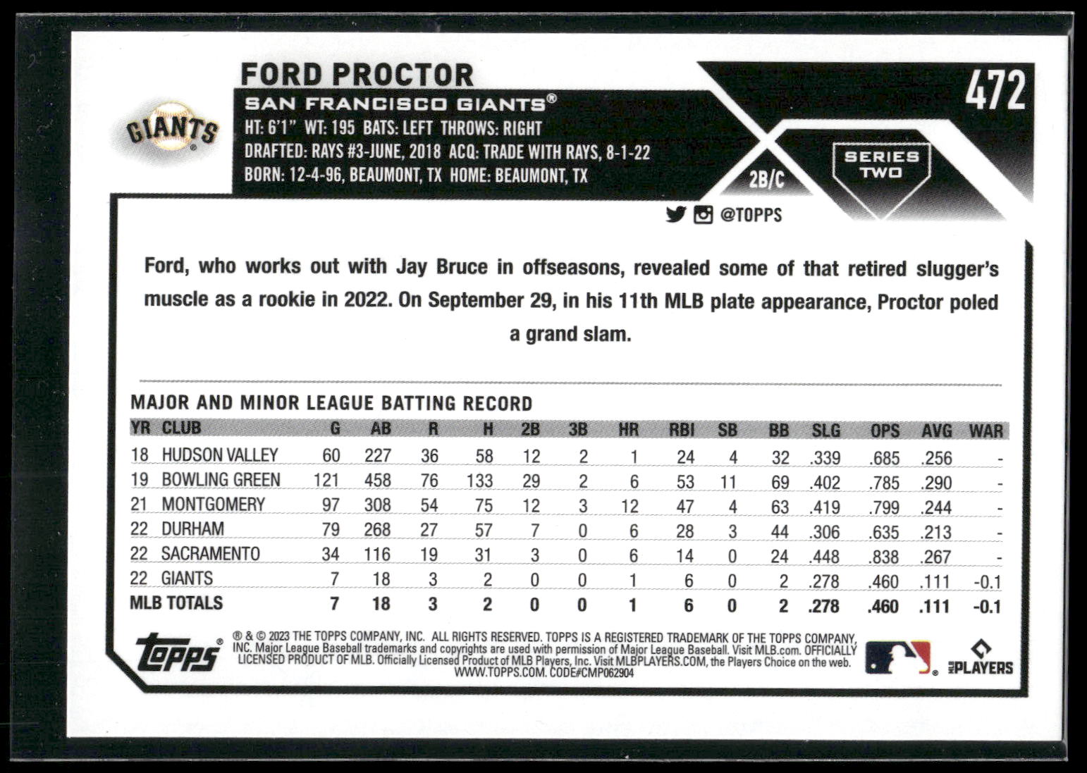 2023 Topps #472 Ford Proctor