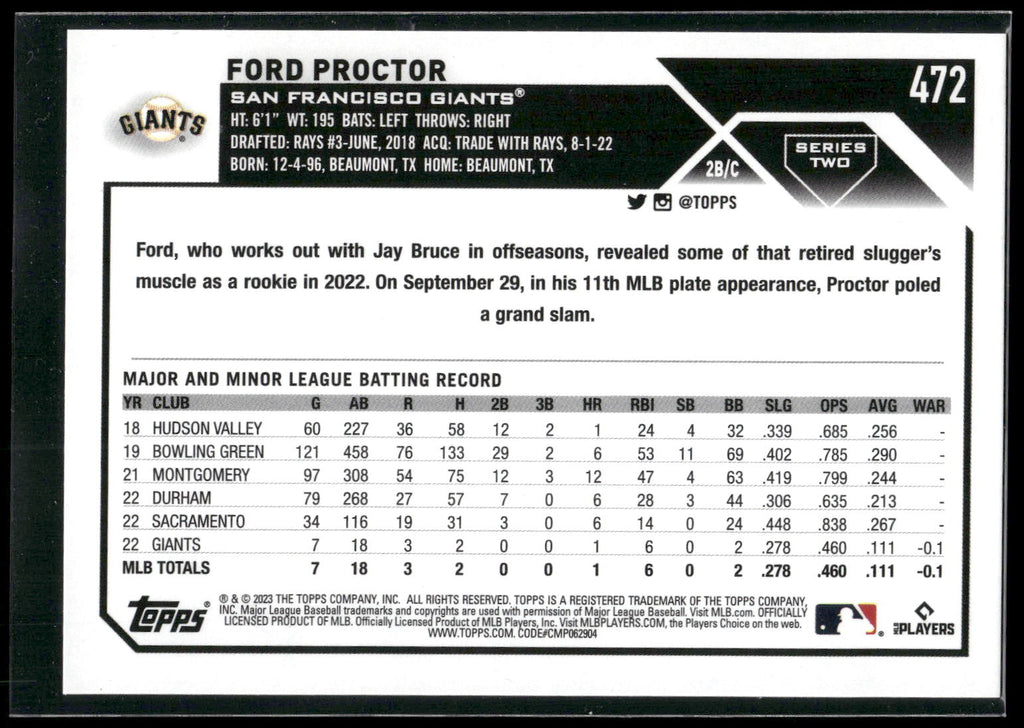 2023 Topps #472 Ford Proctor