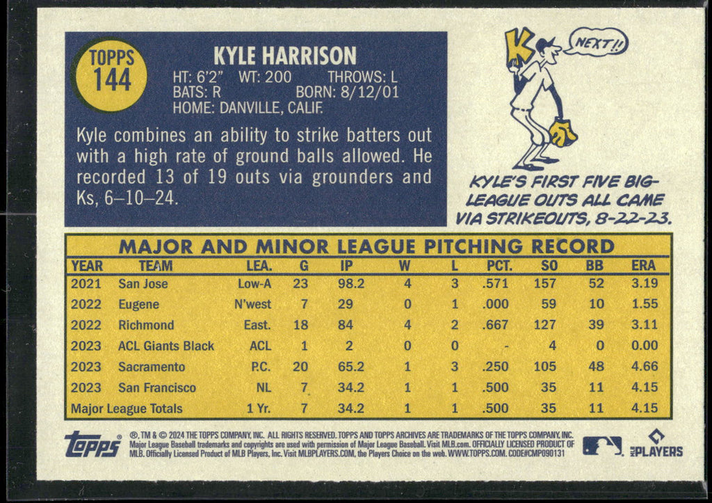 2024 Topps Archives #144 Kyle Harrison
