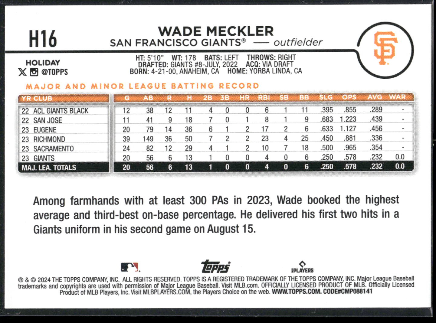 2024 Topps Holiday #H16 Wade Meckler