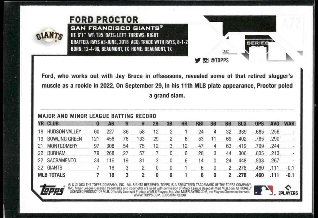 2023 Topps #472 Ford Proctor