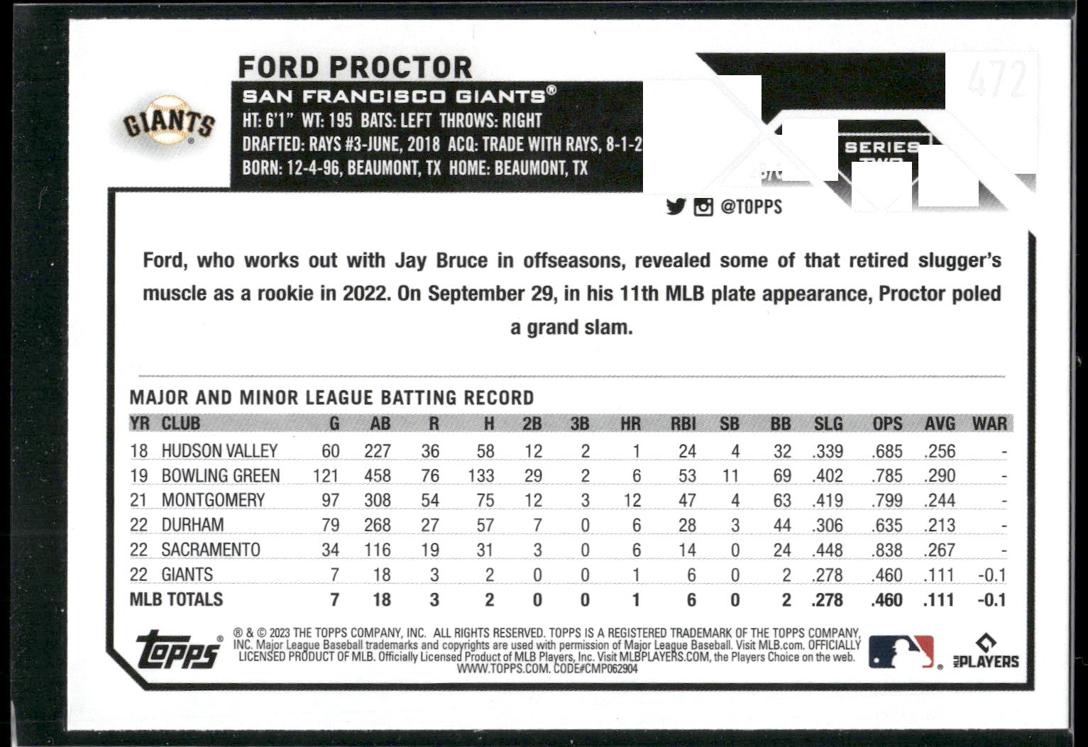 2023 Topps #472 Ford Proctor