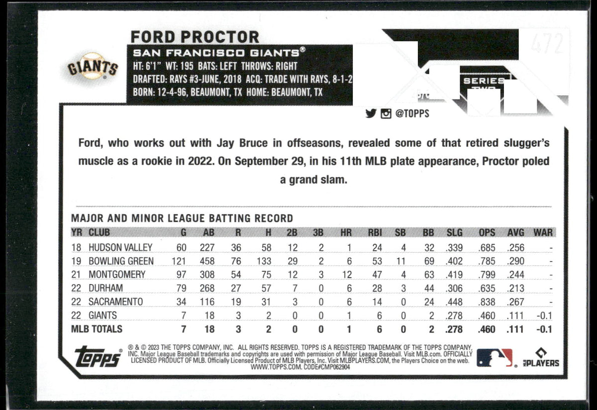 2023 Topps #472 Ford Proctor