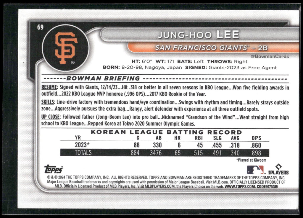 2024 Bowman #69 Jung-Hoo Lee