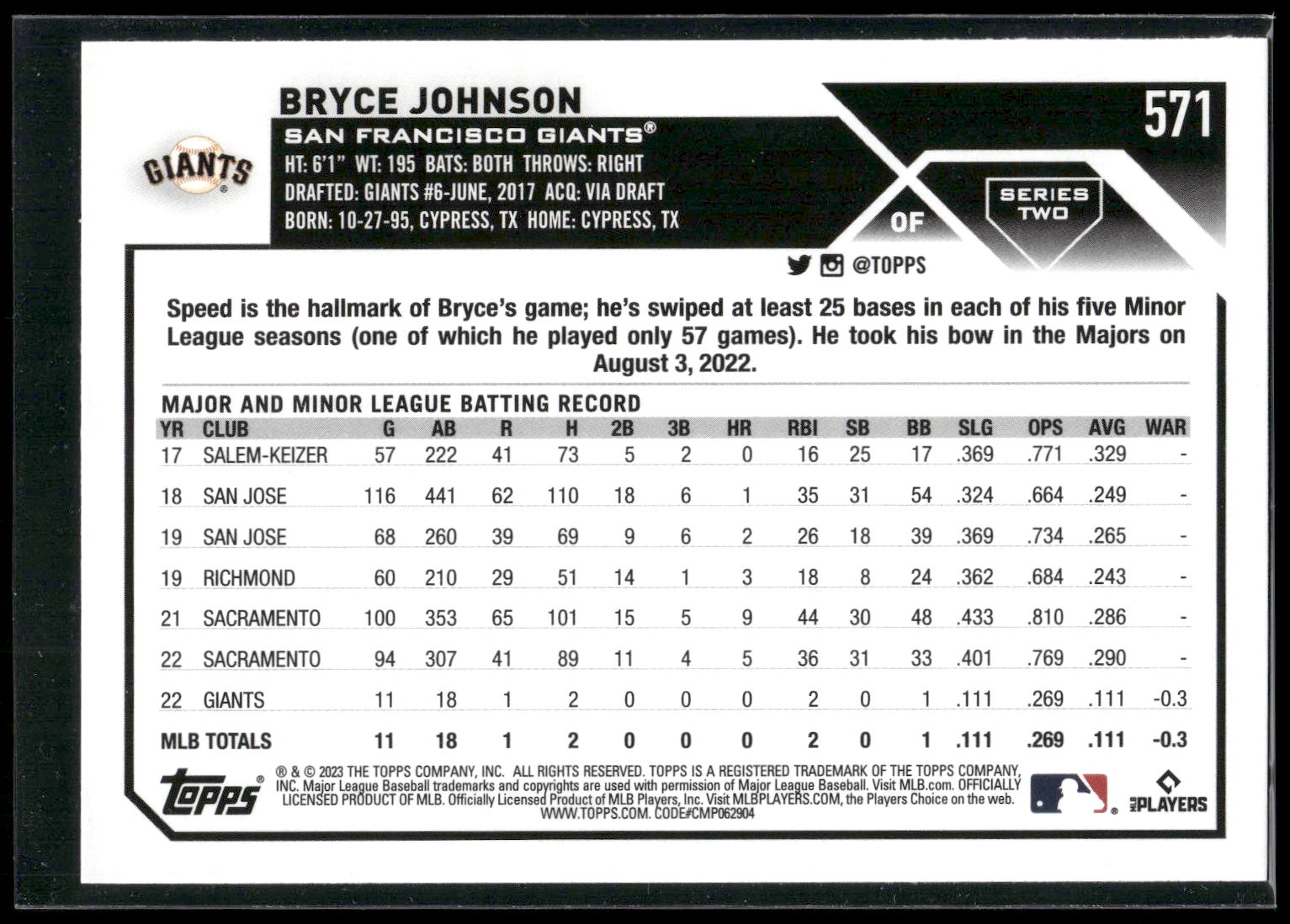 2023 Topps #571 Bryce Johnson