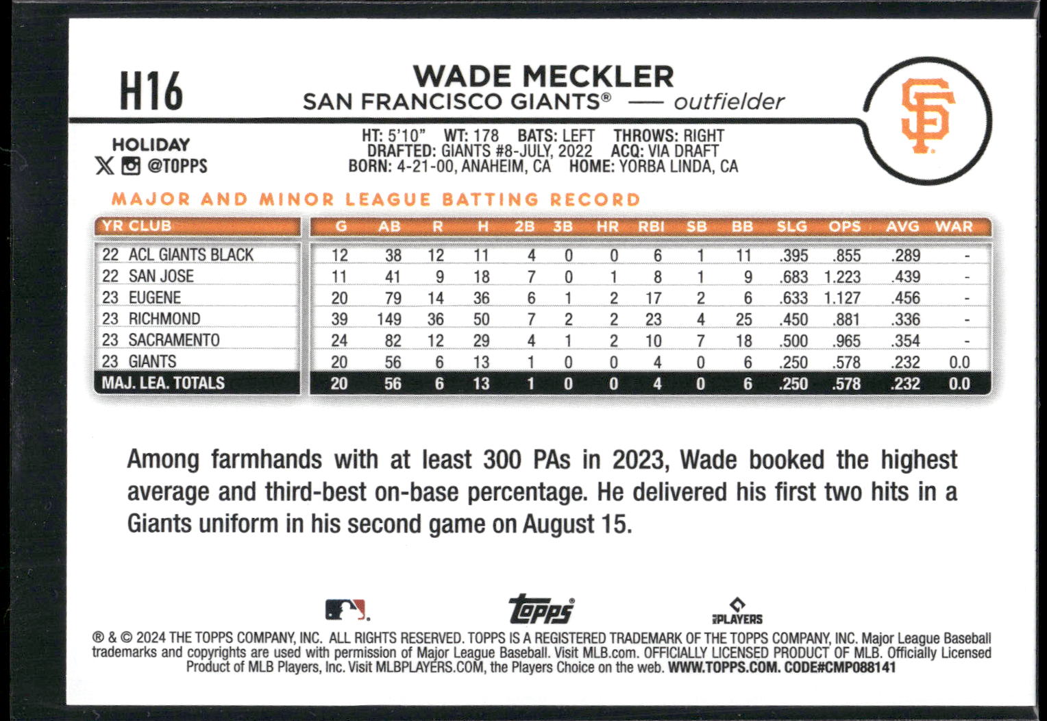 2024 Topps Holiday #H16 Wade Meckler