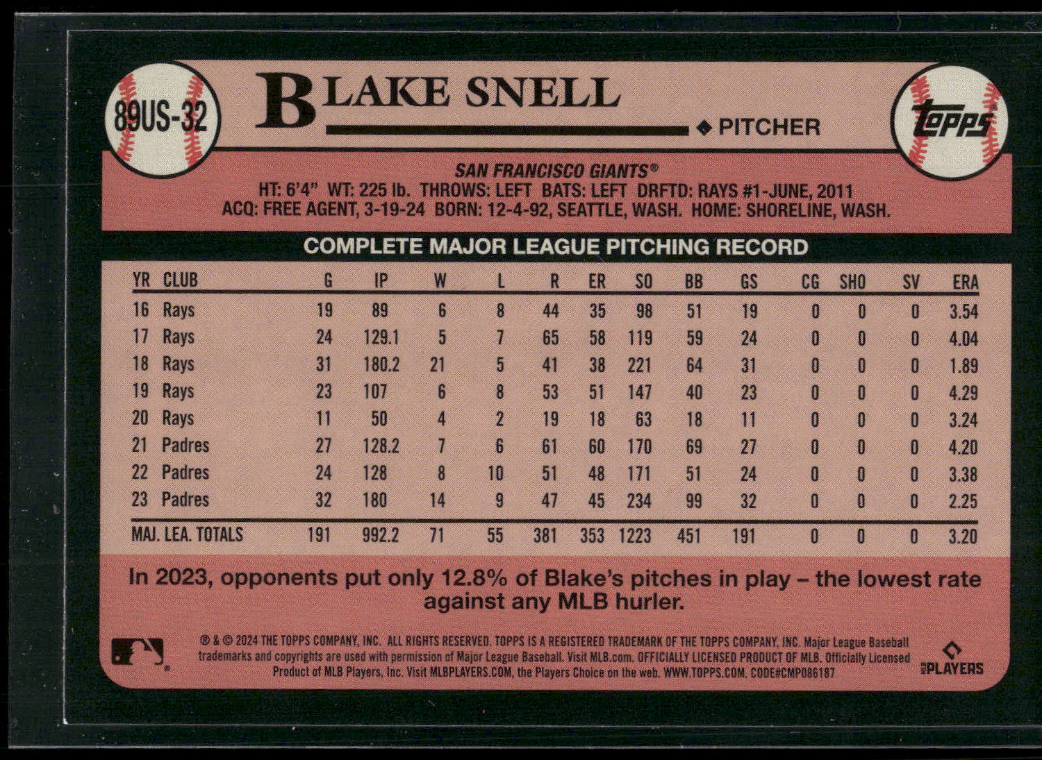 2024 Topps Update #89US-32 Blake Snell 1989 Topps Baseball 35th Anniversary