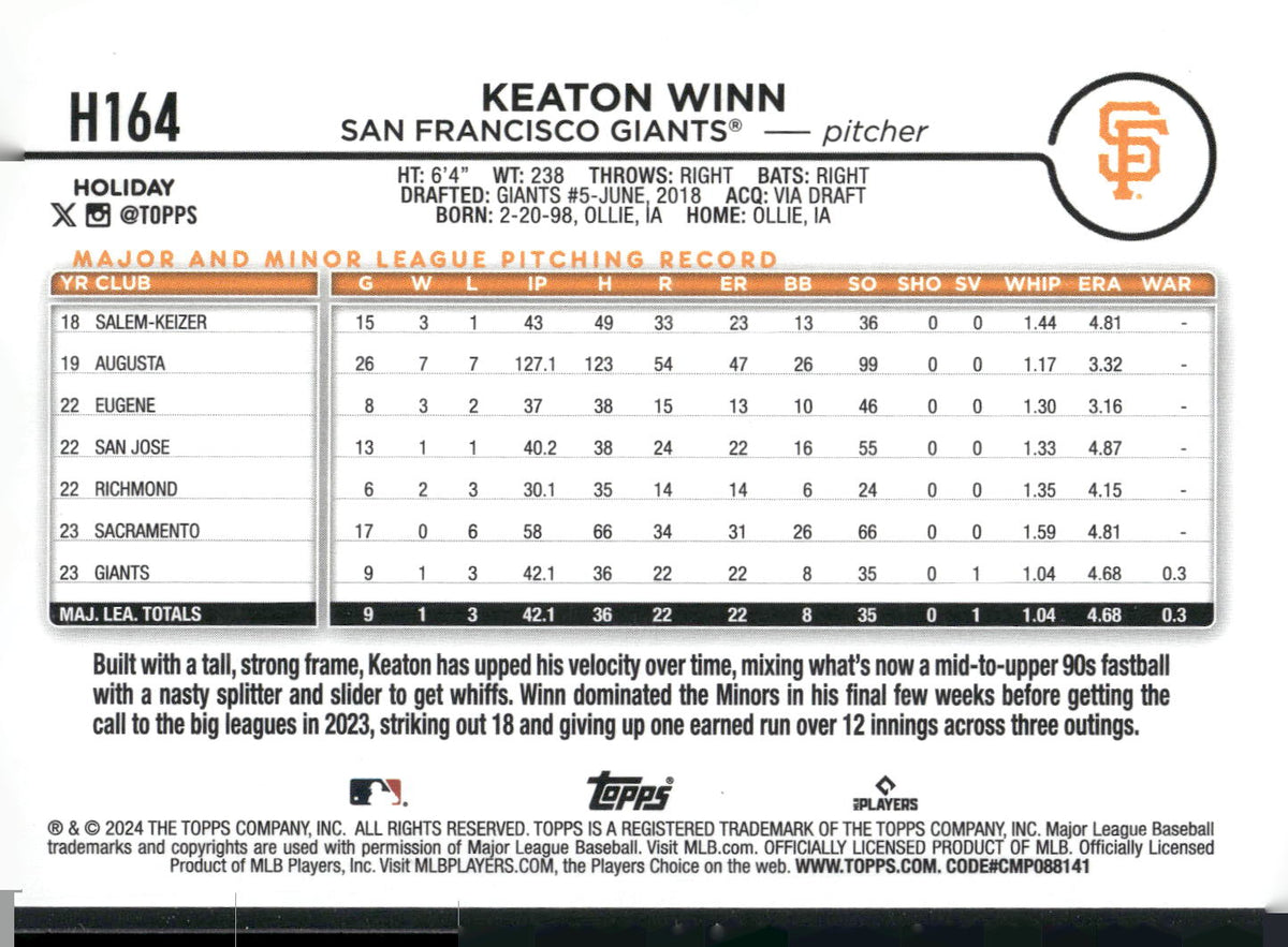 2024 Topps Holiday #H164 Keaton Winn