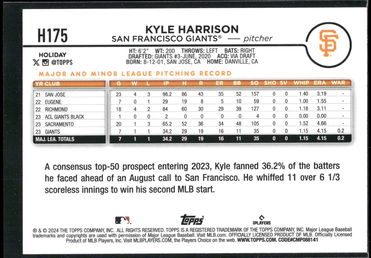 2024 Topps Holiday #H175 Kyle Harrison
