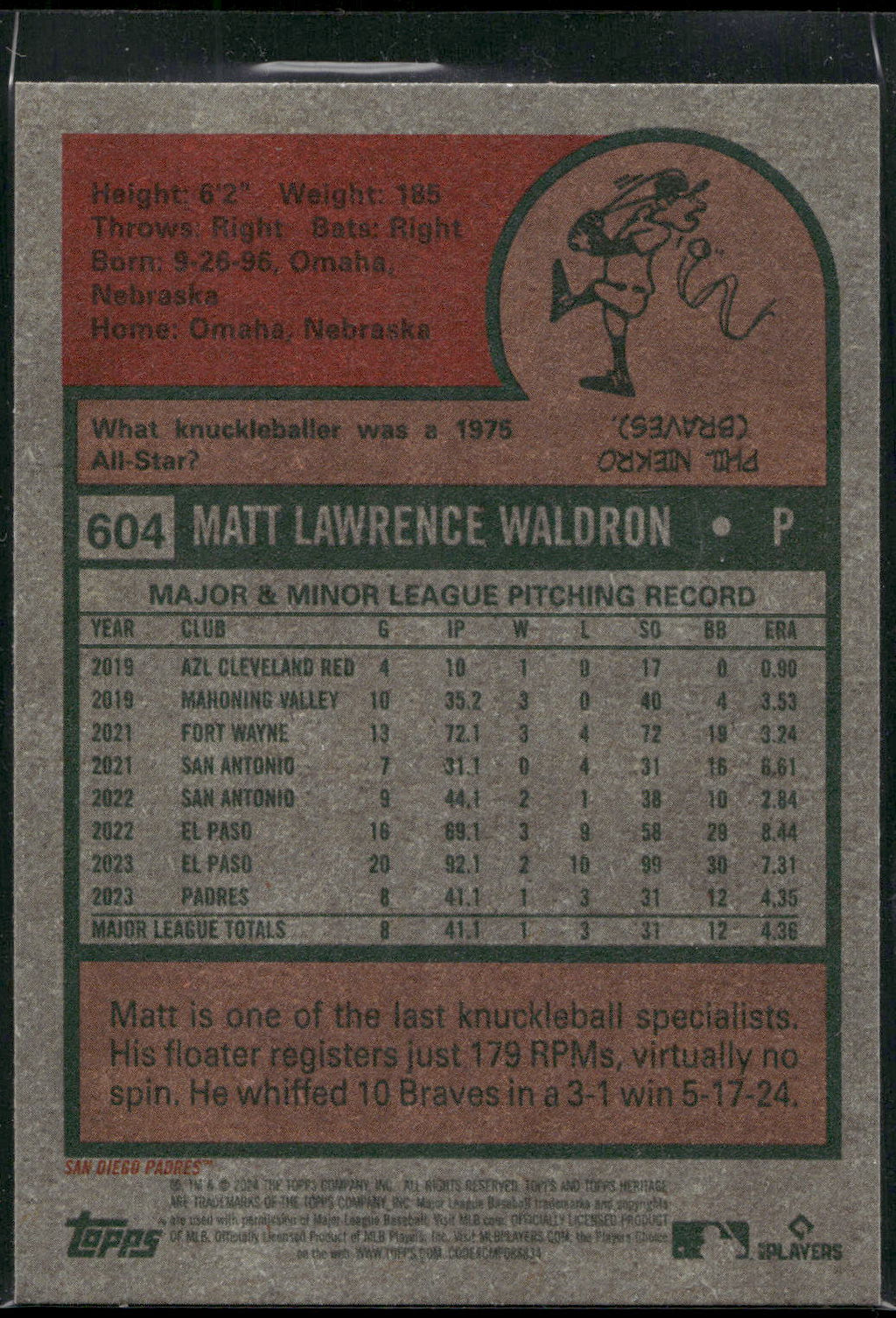 2024 Topps Heritage #604 Matt Waldron