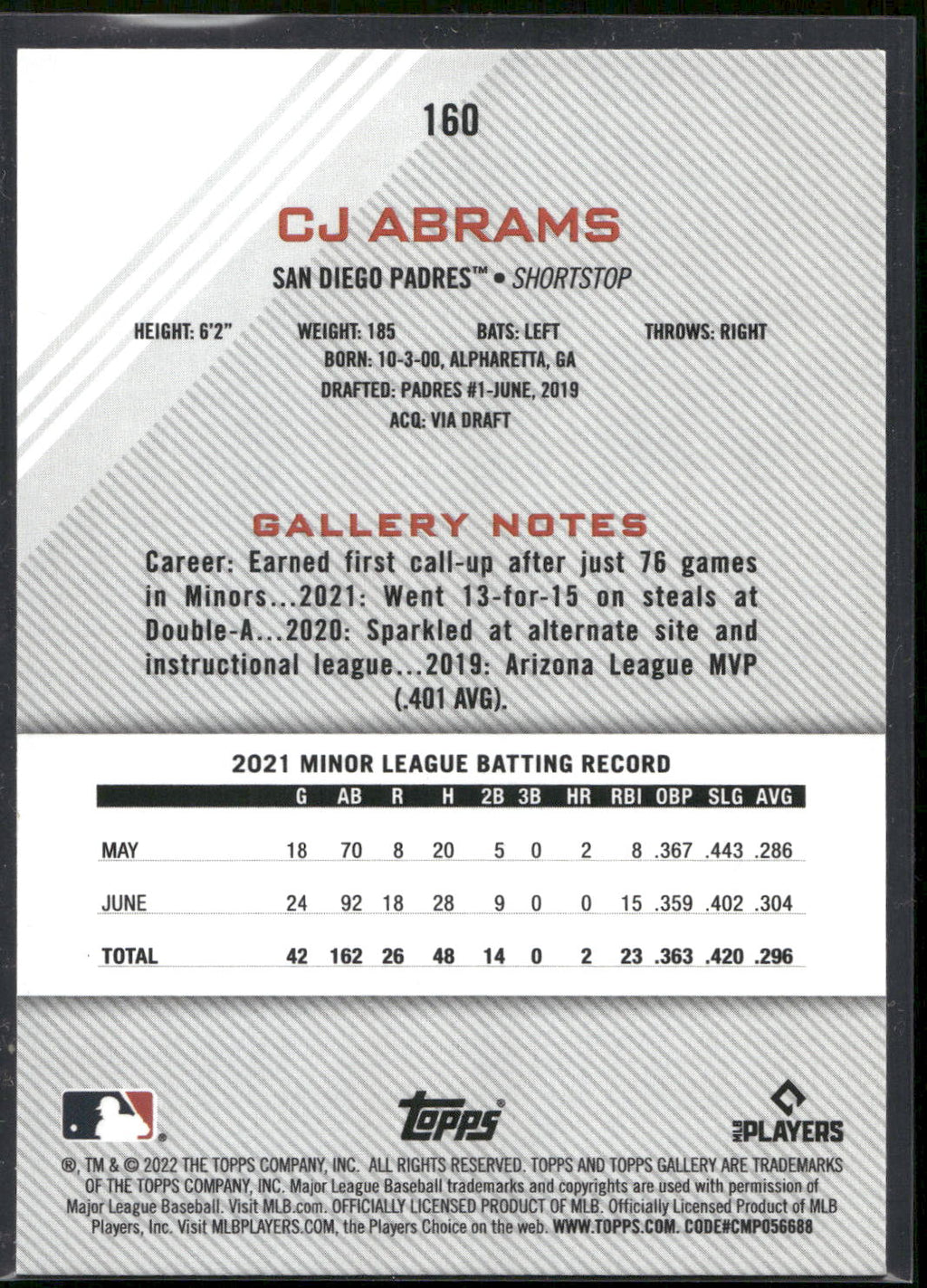 2022 Topps Gallery #160 CJ Abrams
