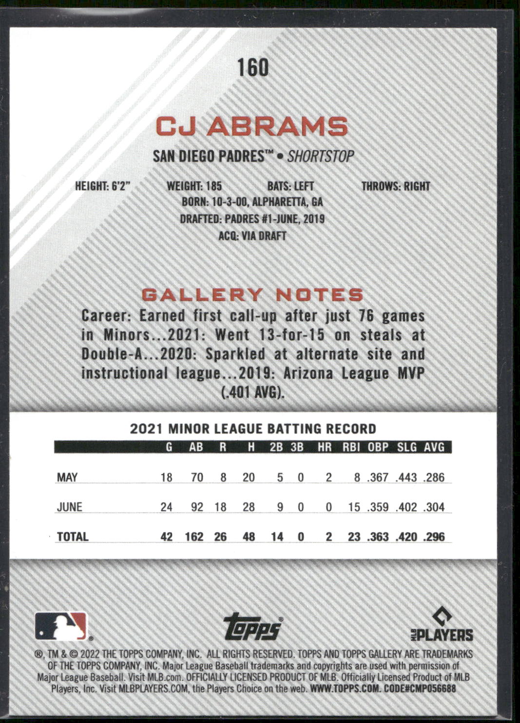 2022 Topps Gallery #160 CJ Abrams