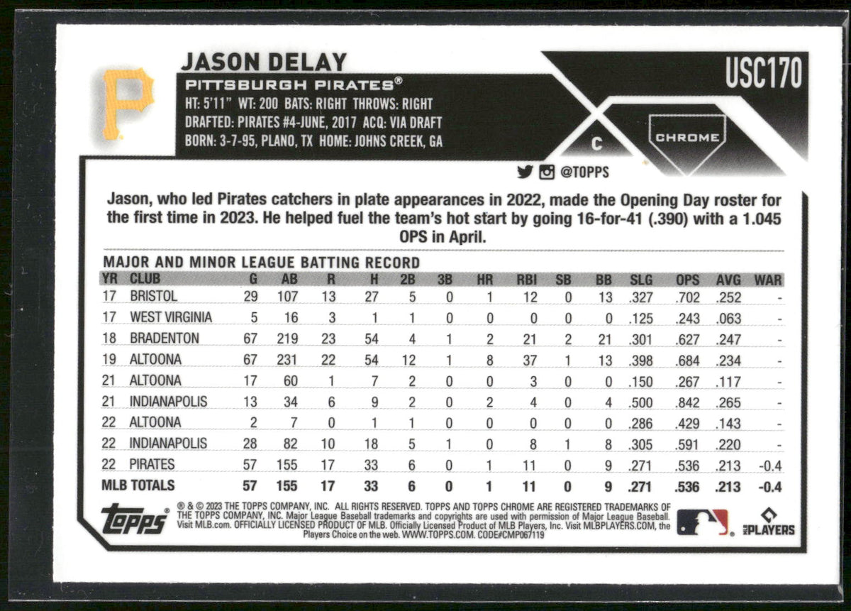 2023 Topps Chrome Update #USC170 Jason Delay