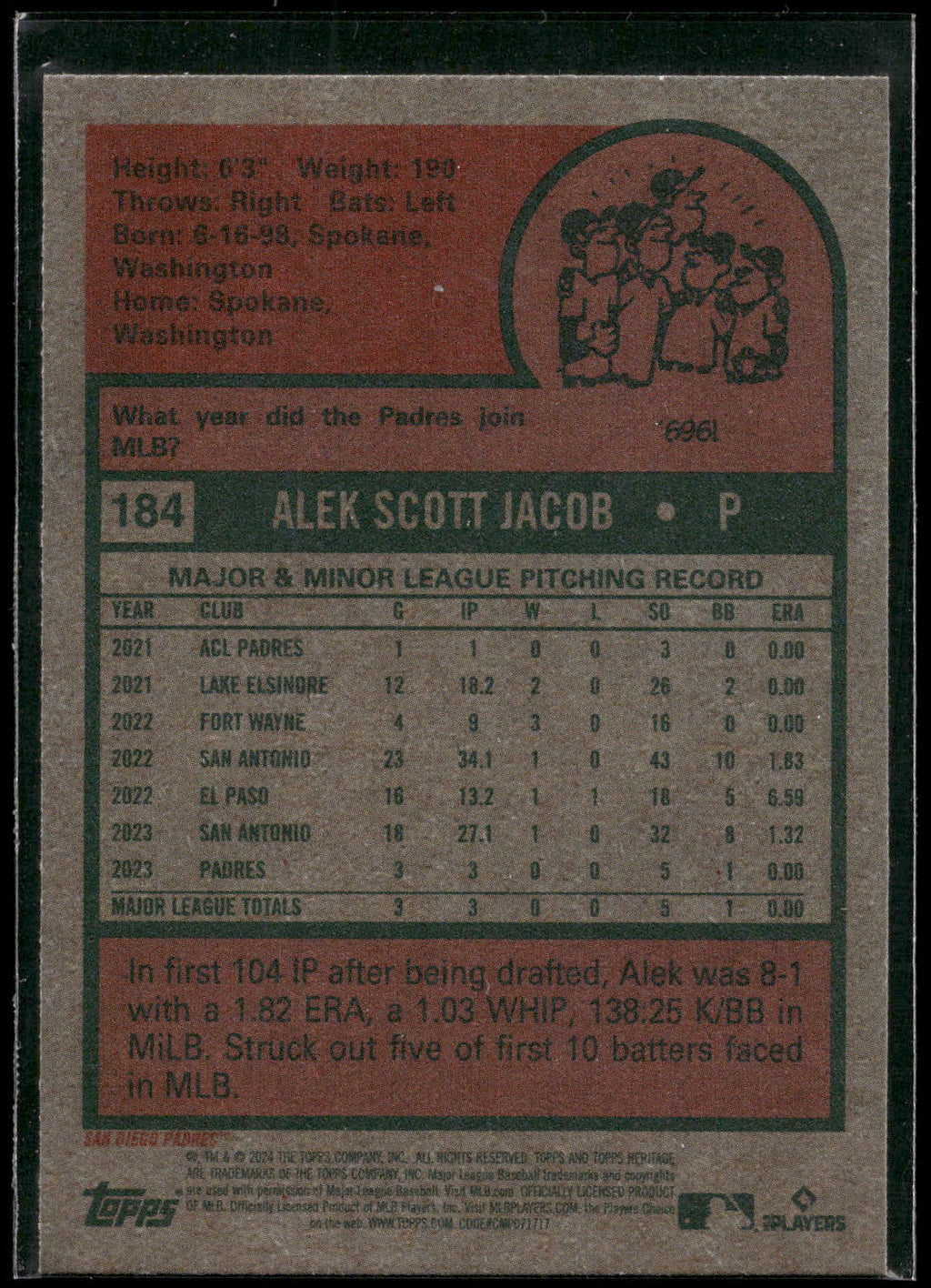 2024 Topps Heritage #184 Alek Jacob