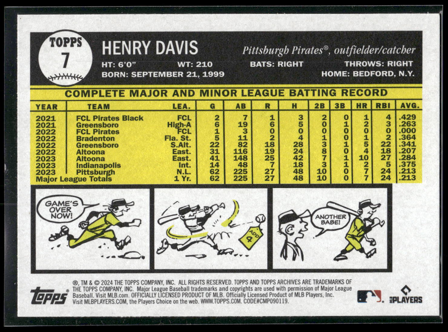 2024 Topps Archives #7 Henry Davis