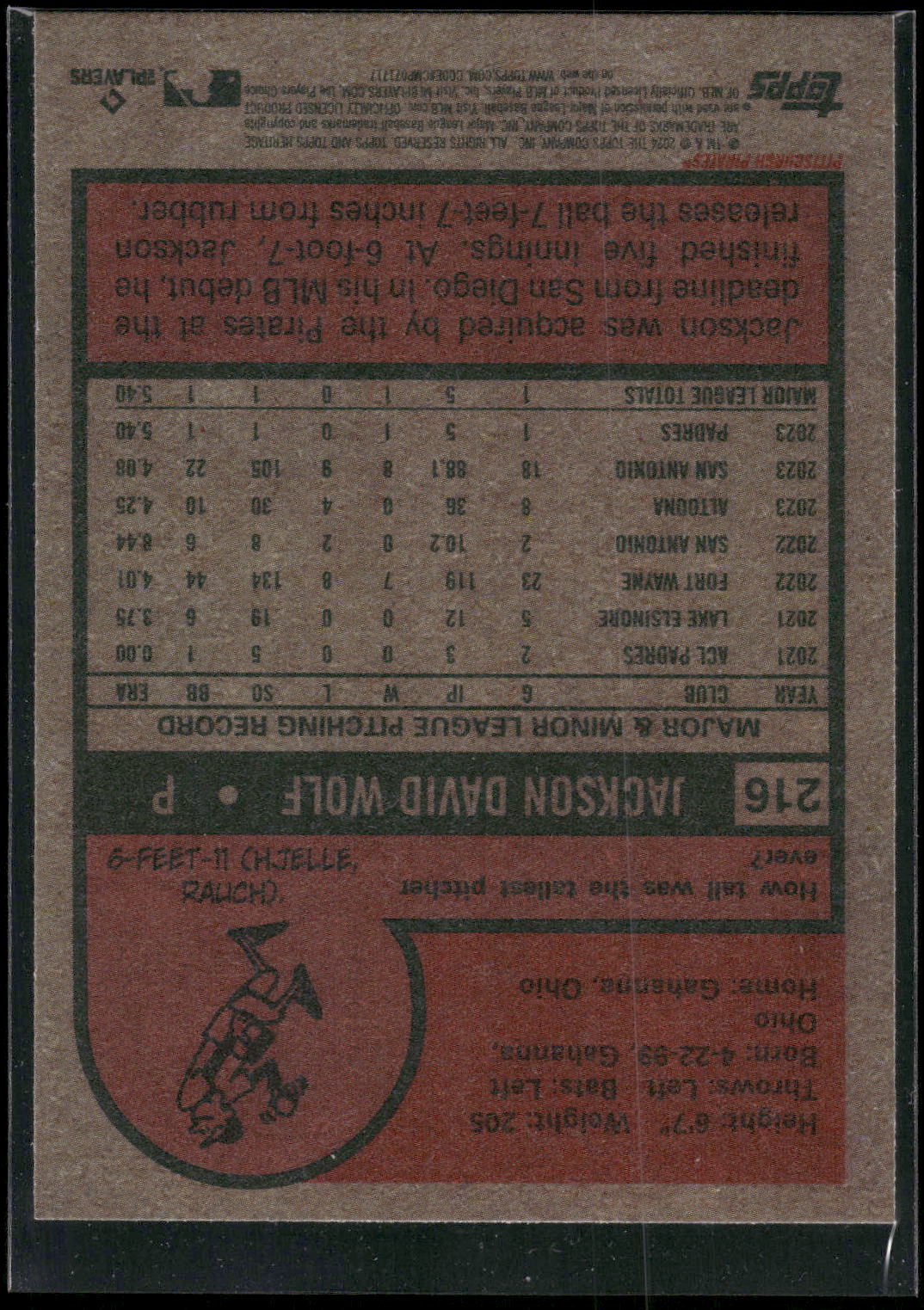 2024 Topps Heritage #216 Jackson Wolf