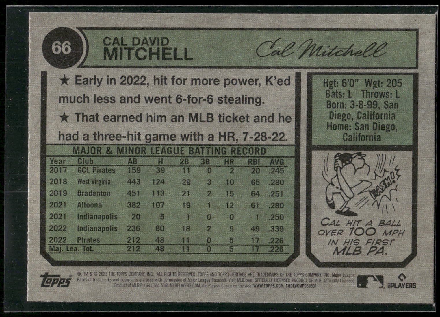 2023 Topps Heritage #66 Cal Mitchell