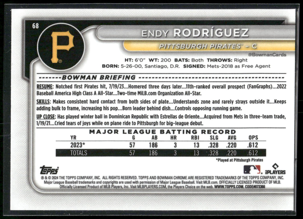 2024 Bowman #68 Endy Rodríguez Chrome Mojo Refractors