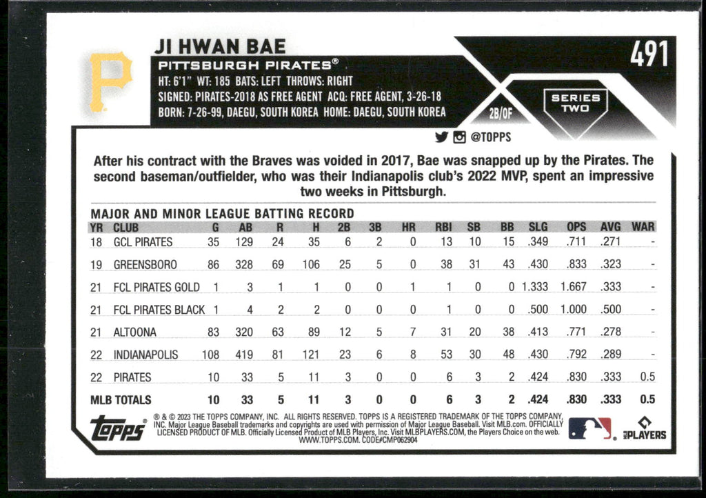 2023 Topps #491 Ji Hwan Bae