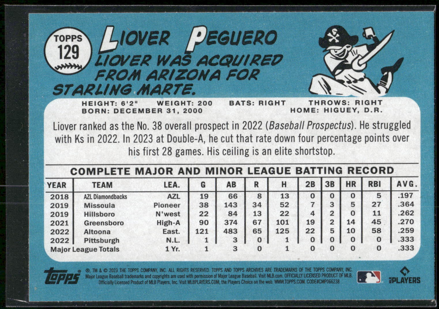 2023 Topps Archives #129 Liover Peguero