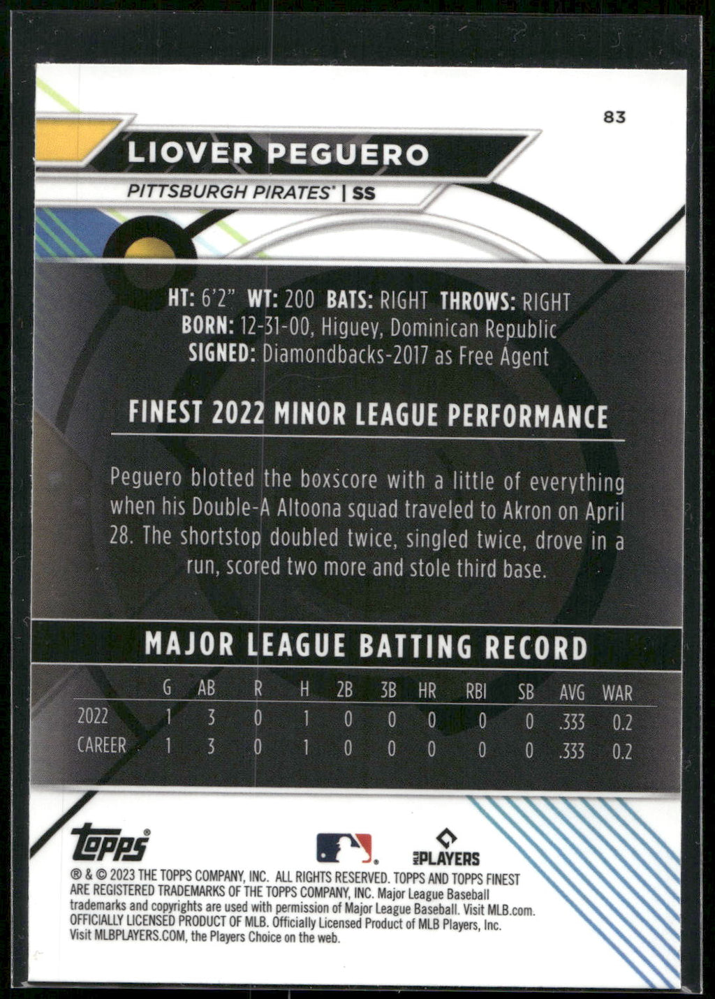 2023 Finest #83 Liover Peguero
