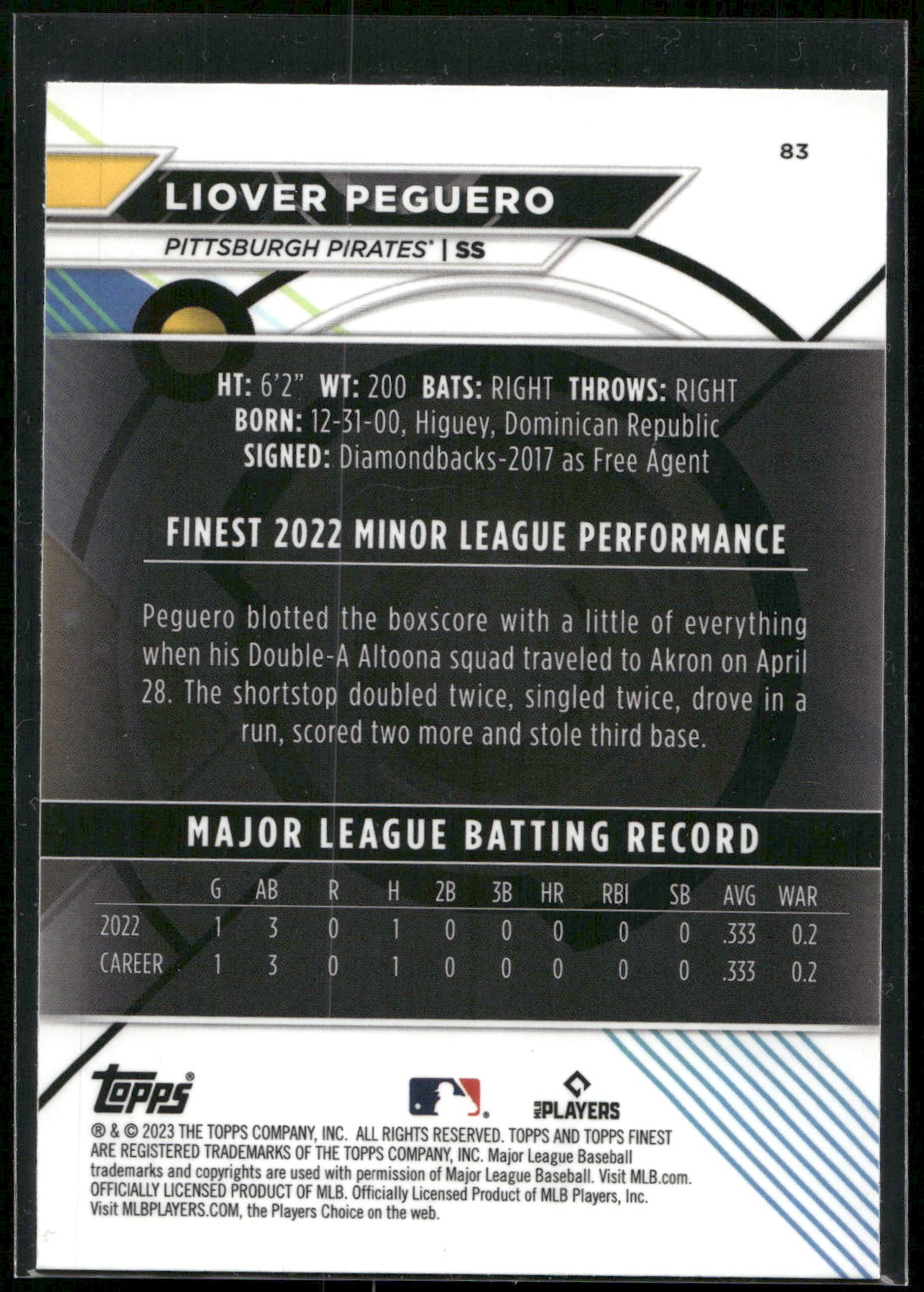 2023 Finest #83 Liover Peguero