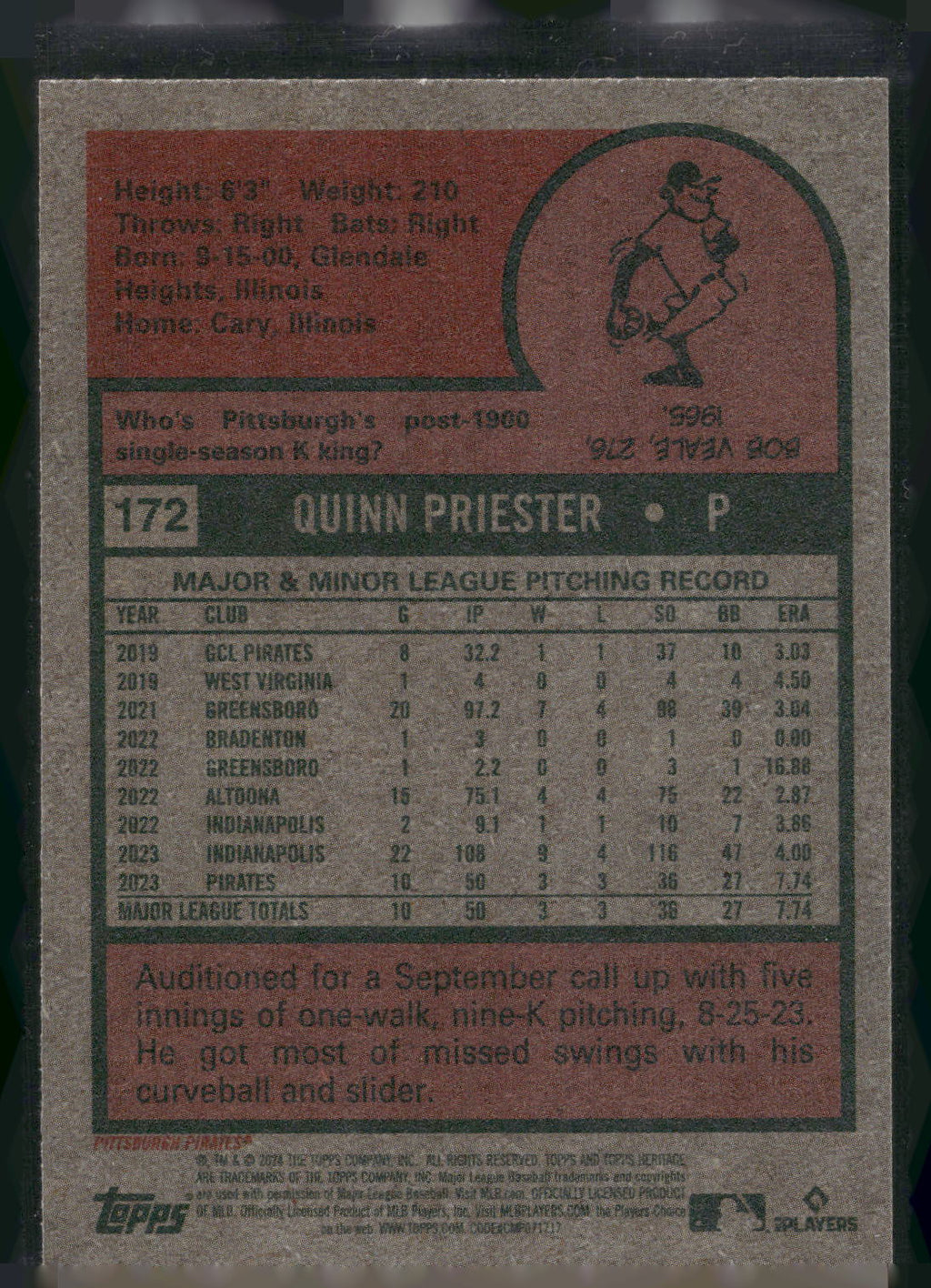 2024 Topps Heritage #172 Quinn Priester