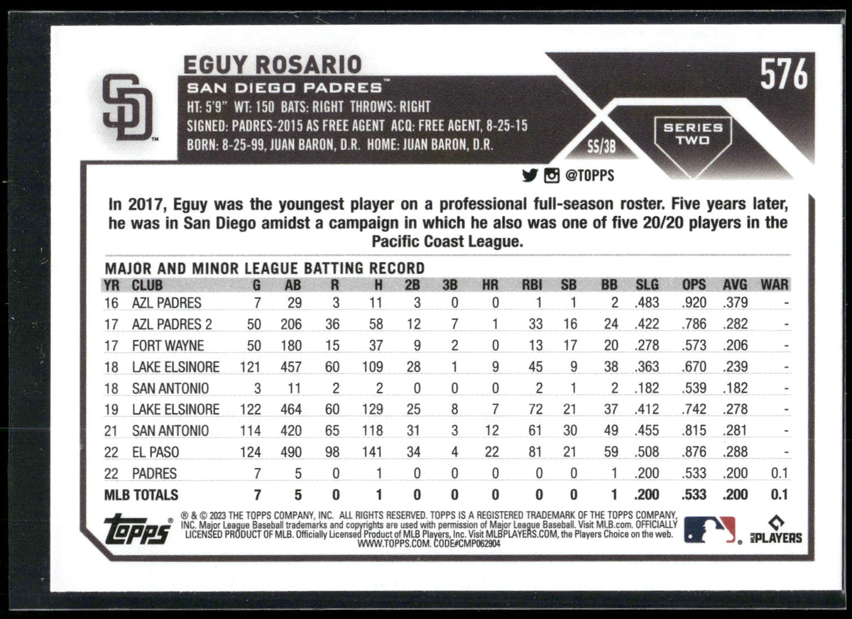 2023 Topps #576 Eguy Rosario