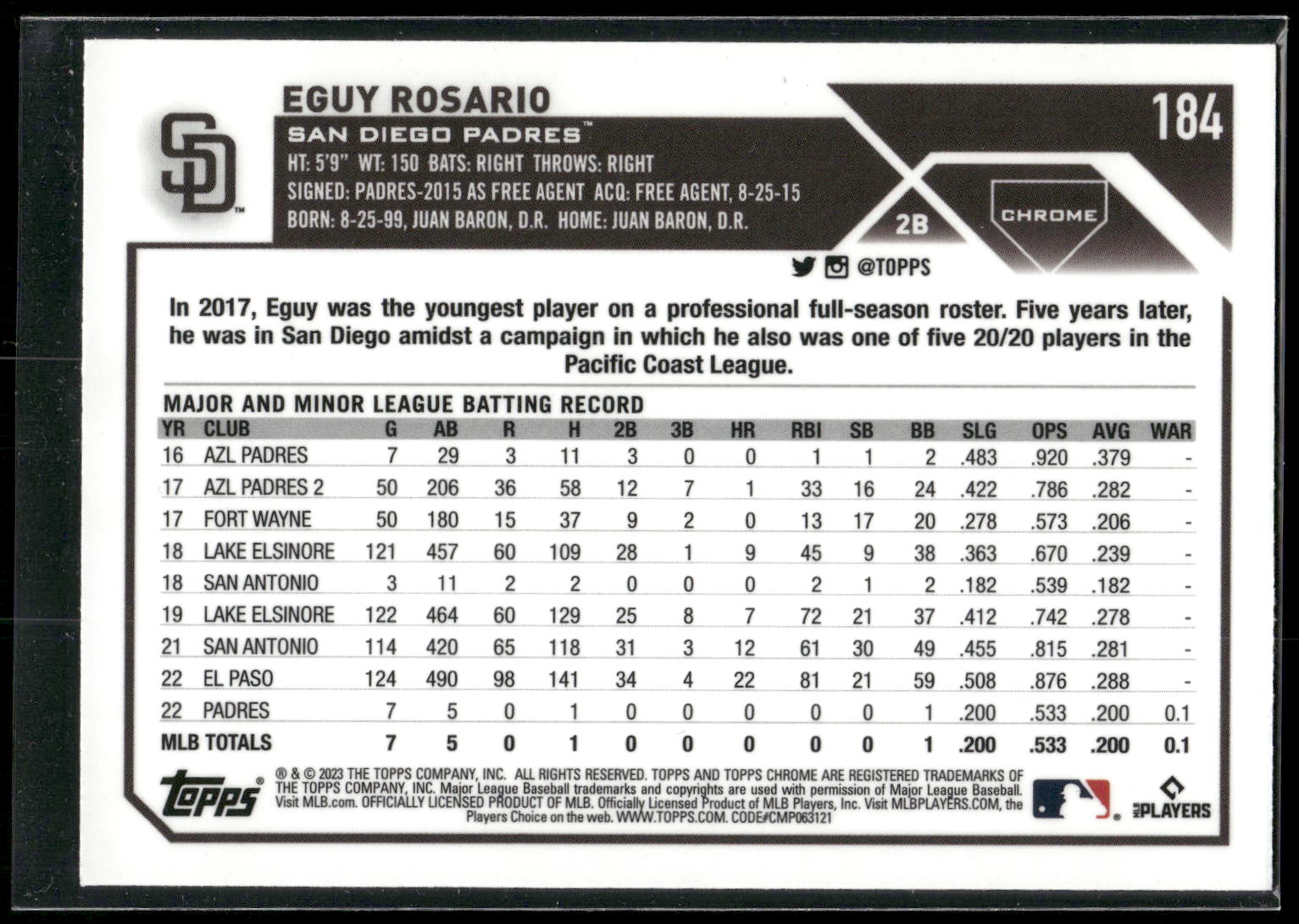 2023 Topps Chrome #184 Eguy Rosario