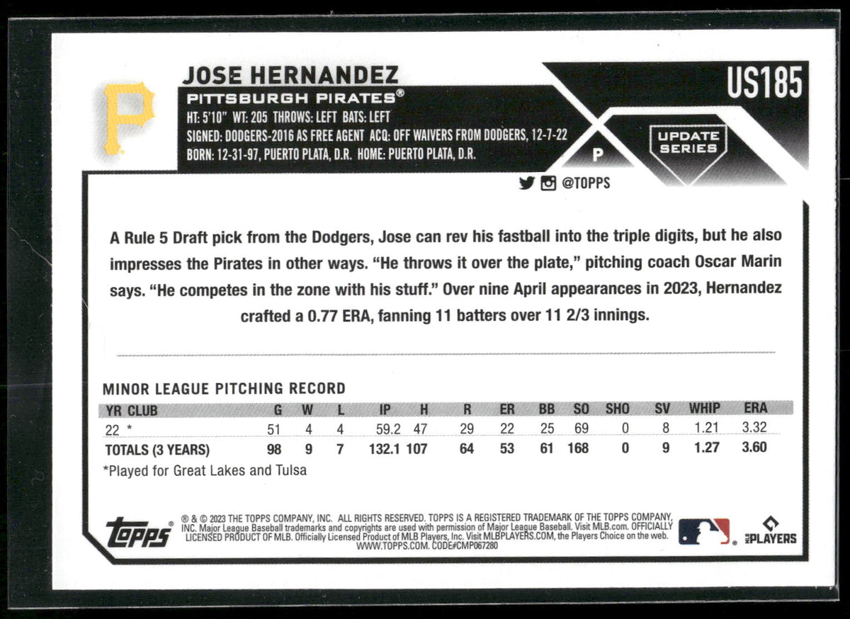 2023 Topps Update #US185 Jose Hernandez