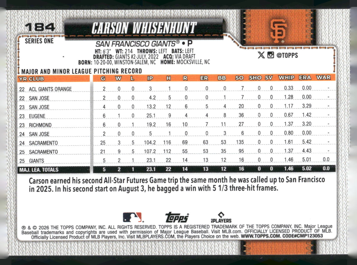 2026 Topps #184 Carson Whisenhunt