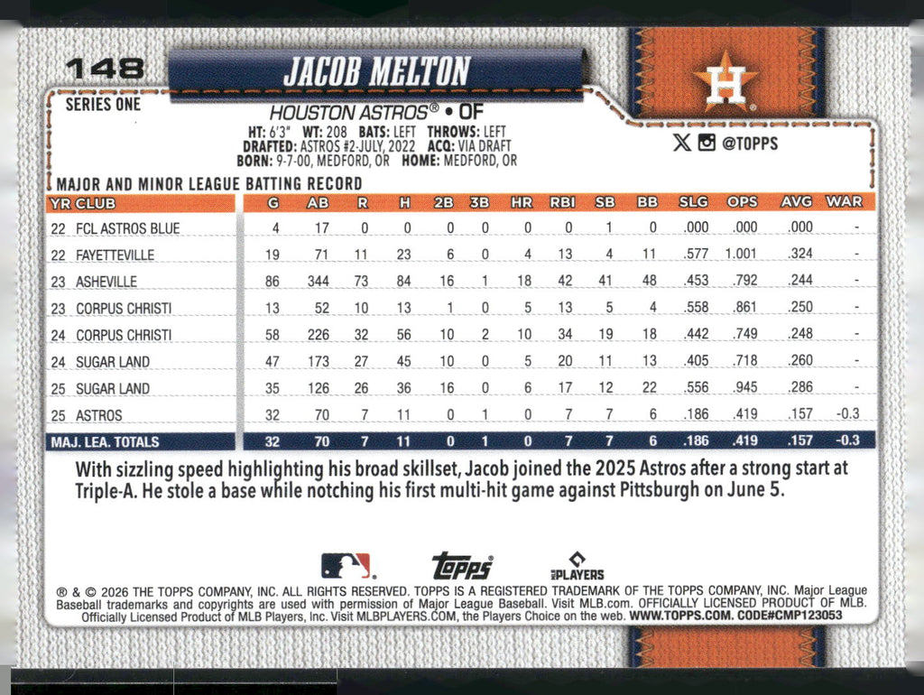 2026 Topps #148 Jacob Melton